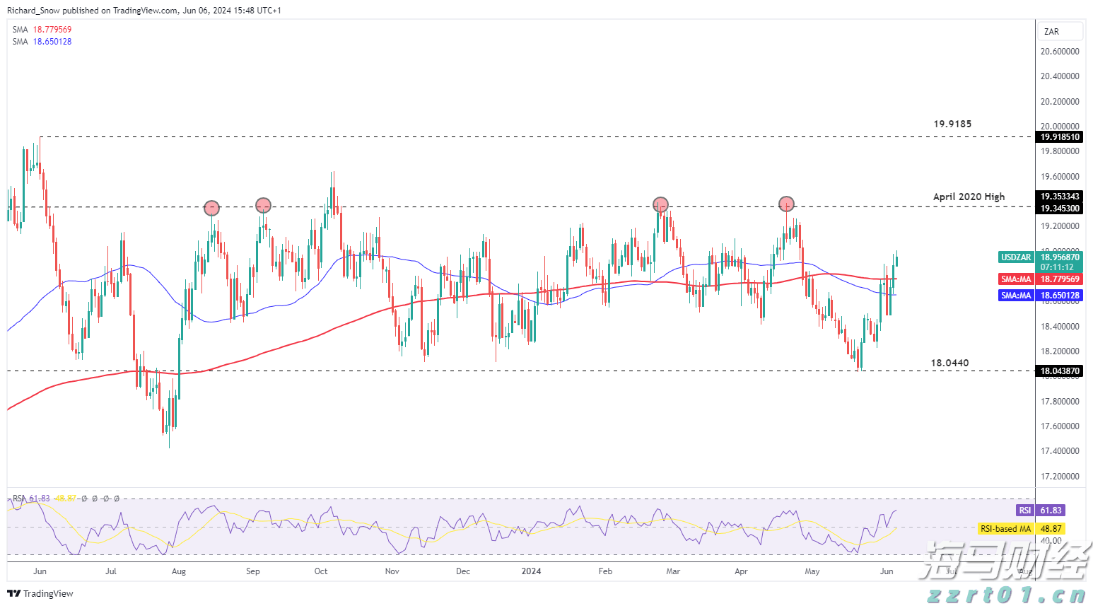 台上台下一起蹦！珠海国潮音乐派对现场好嗨！