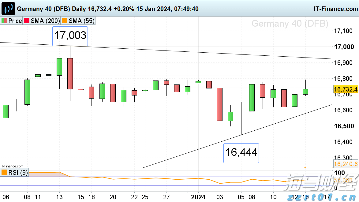 十五运会七人制足球女子组比赛首轮 “湛将”助力广东队4:0大胜