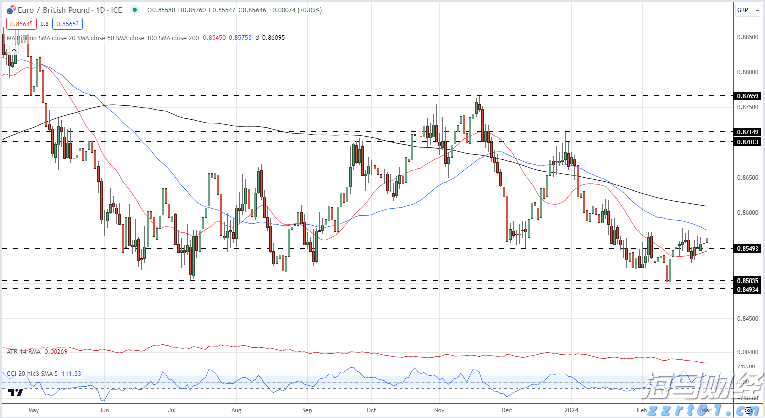 水处理工艺流程有哪几种（常规水处理工艺流程有哪些）