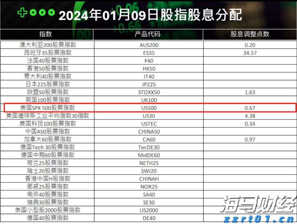 国家外汇局：6月我国国际收支货物和服务贸易进出口规模42214亿元 同比增6%