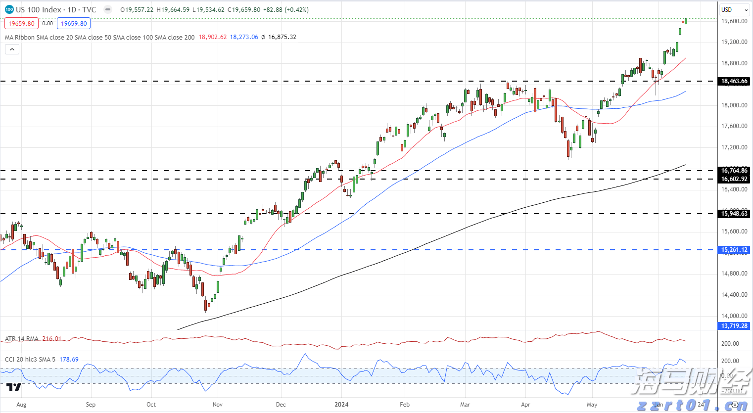 海南省市场监管局深入开展民生领域案件查办“铁拳”行动