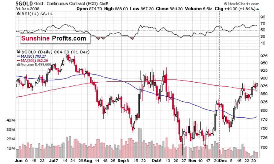 快讯丨市委常委会召开会议 朱会东主持