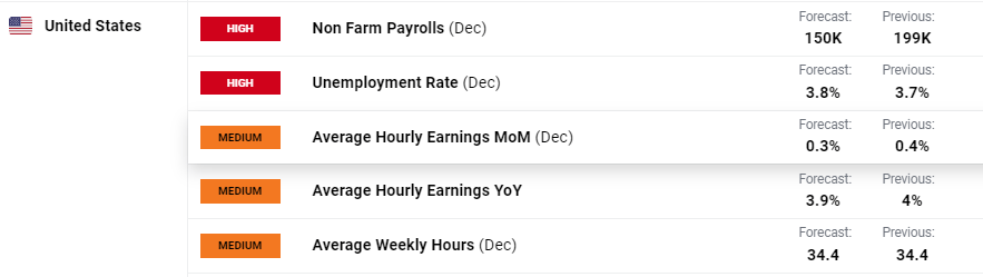 巴克莱Q2持仓报告：加大对AI股投资