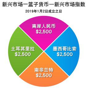 安徽省市场监管局部署开展“守护消费”专项执法行动