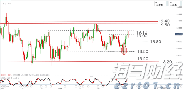 查收！河北市场监管领域最新管理办法