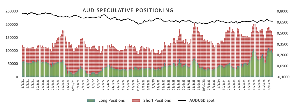 沪指重返十年高位，市场正在经历“健康牛”？
