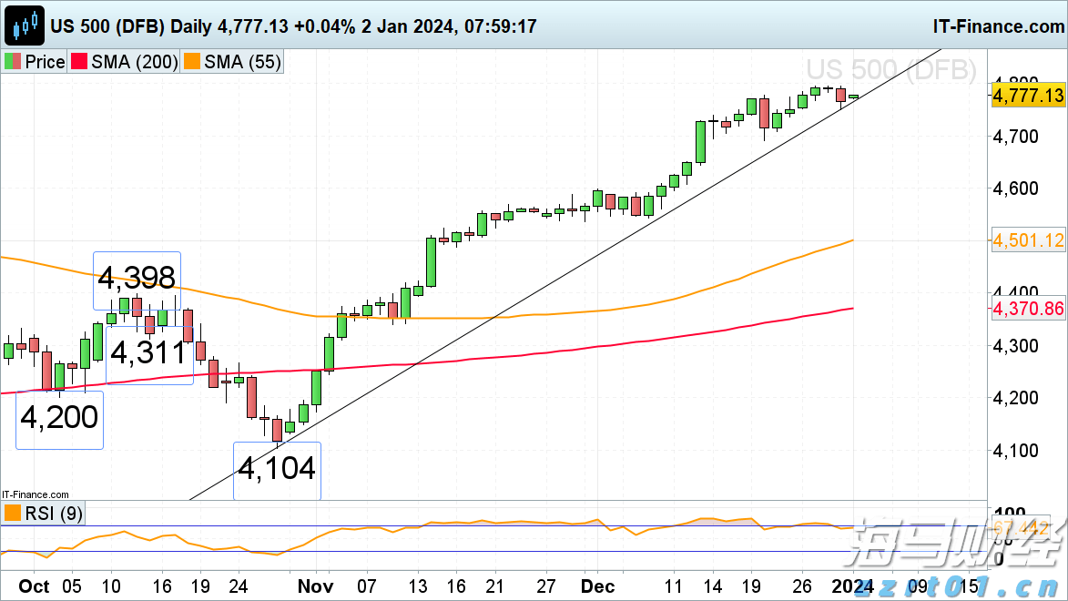 伊朗总统佩泽希齐扬抵京 将出席抗战胜利80周年纪念活动