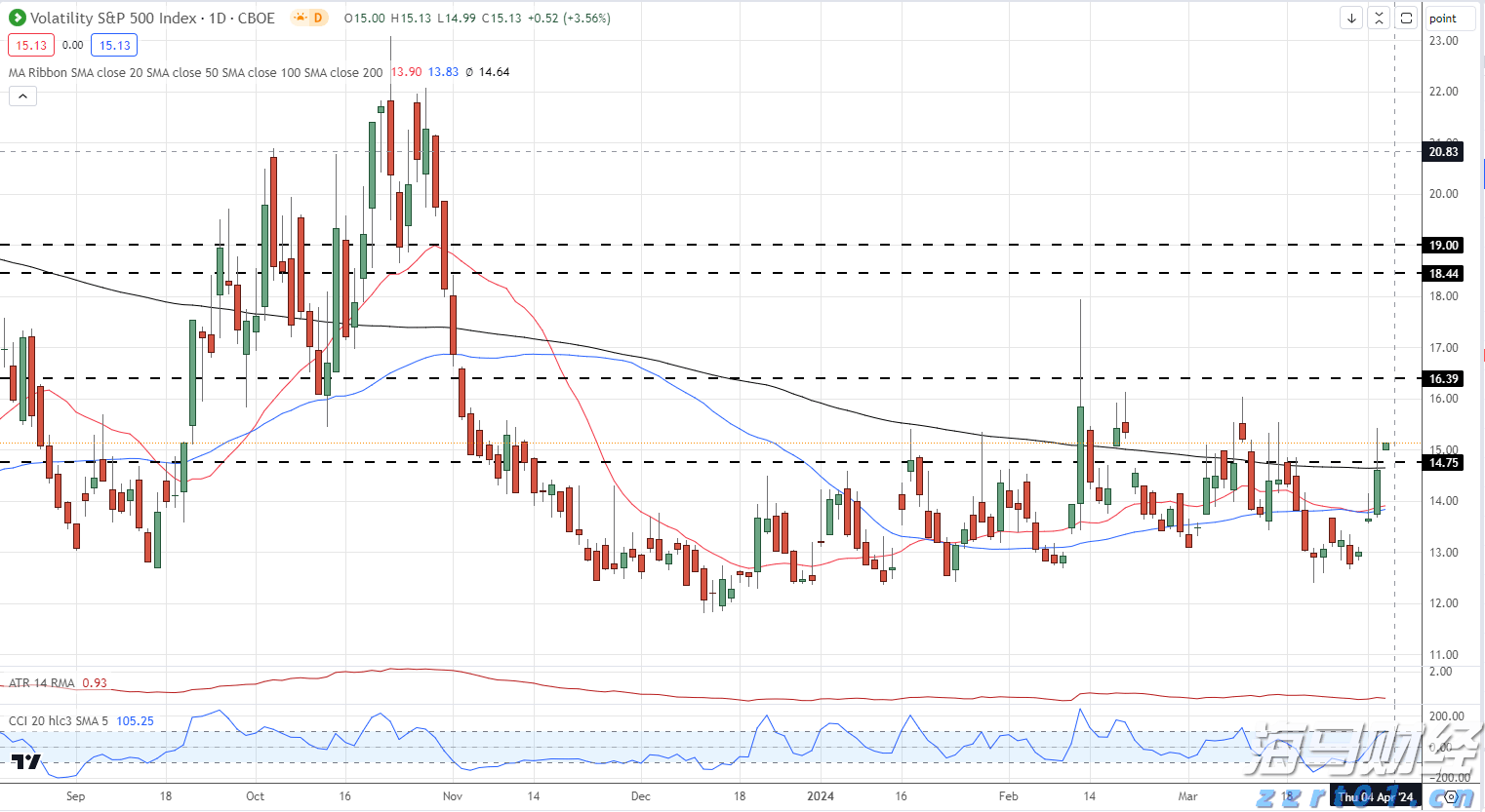 晋江市自然资源局:力争全年分类盘活低效用地7000亩