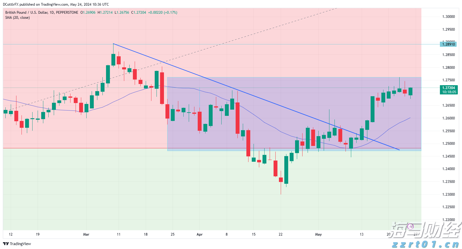 广东体彩运动嘉年华燃动珠海
