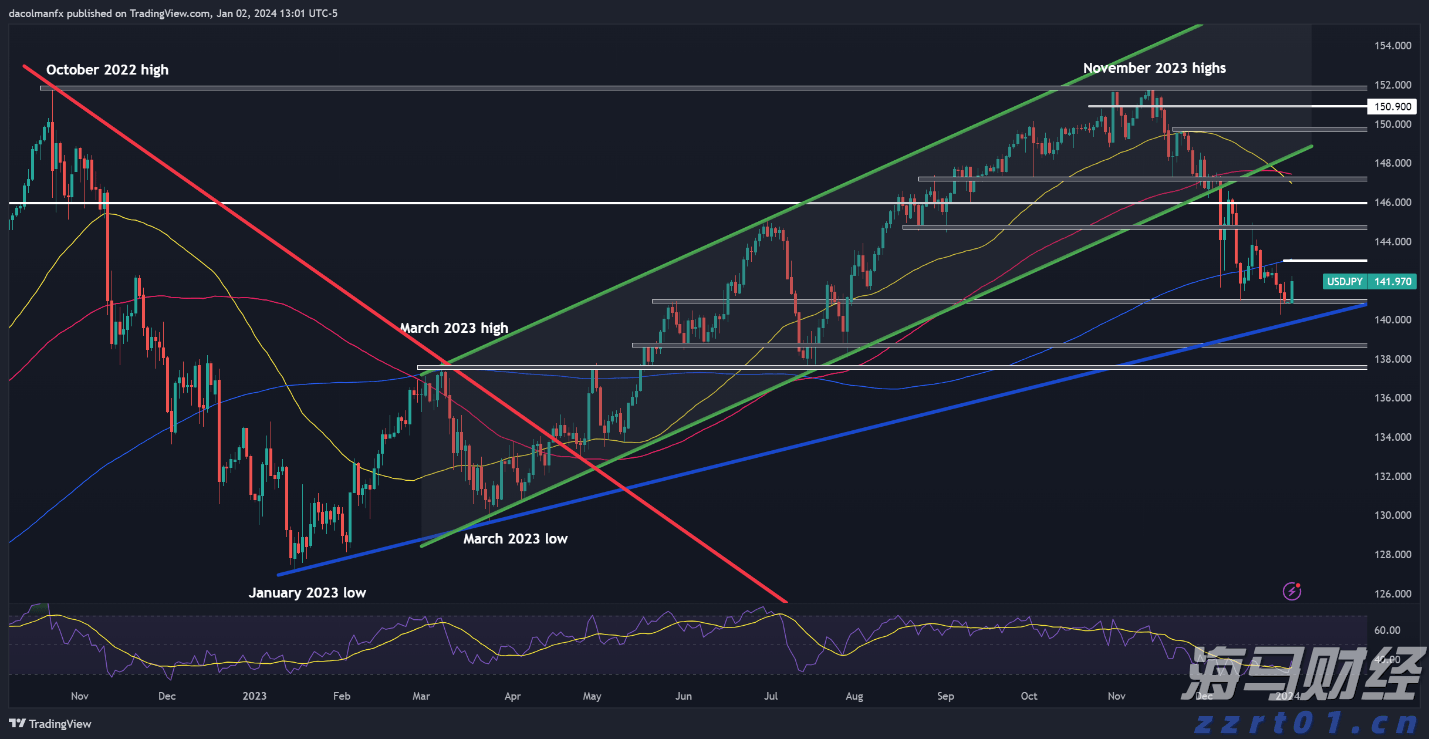 最高资助额度超200万元！中山大学启动青年科学家培育项目