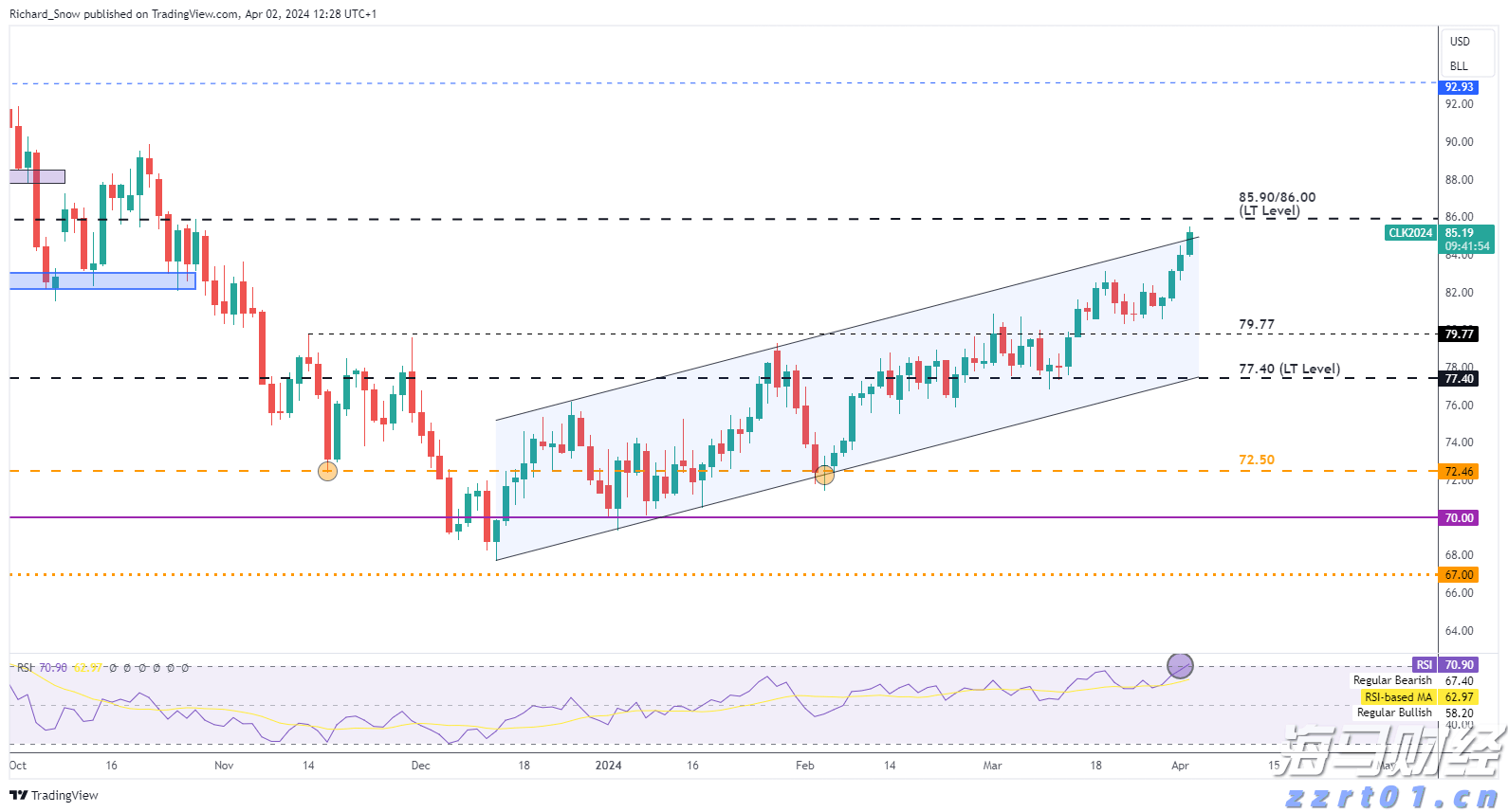 A股收评 | 三大利好推动市场！沪指稳守3600点 海南自贸区概念热潮涌动