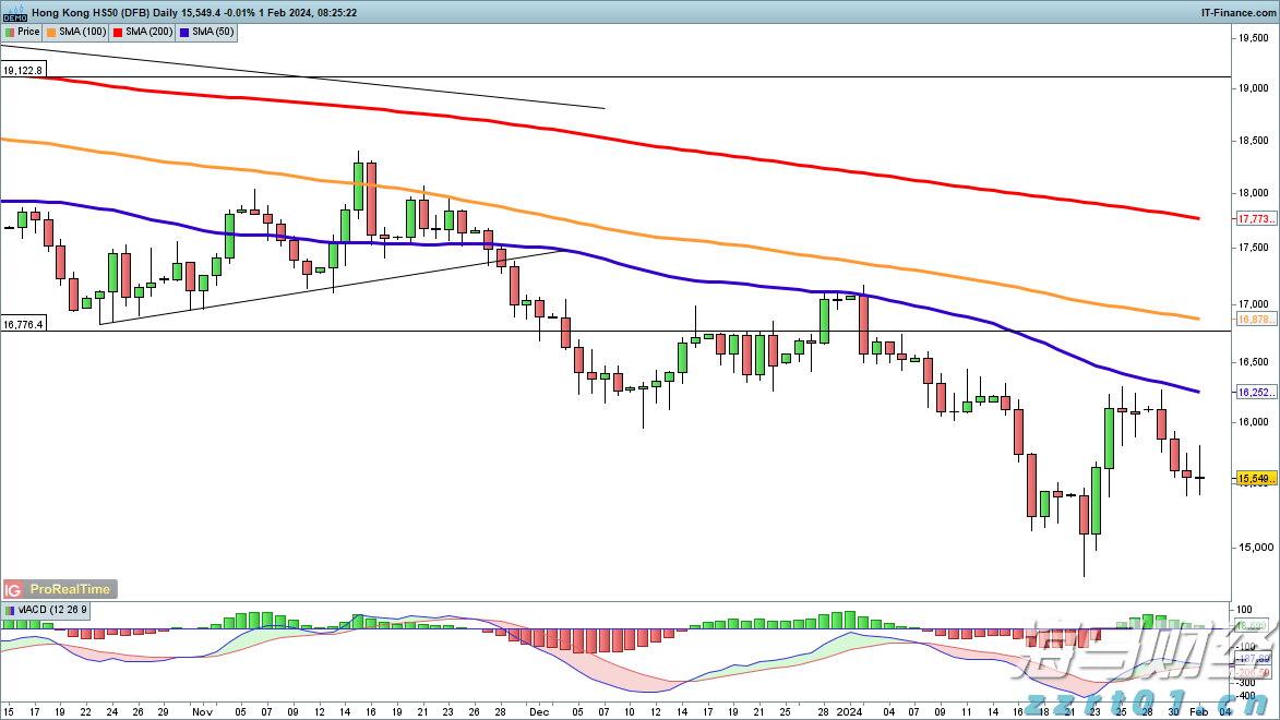 宰猪污水处理流程图解说明分享（生猪屠宰场的污水怎么处理掉）