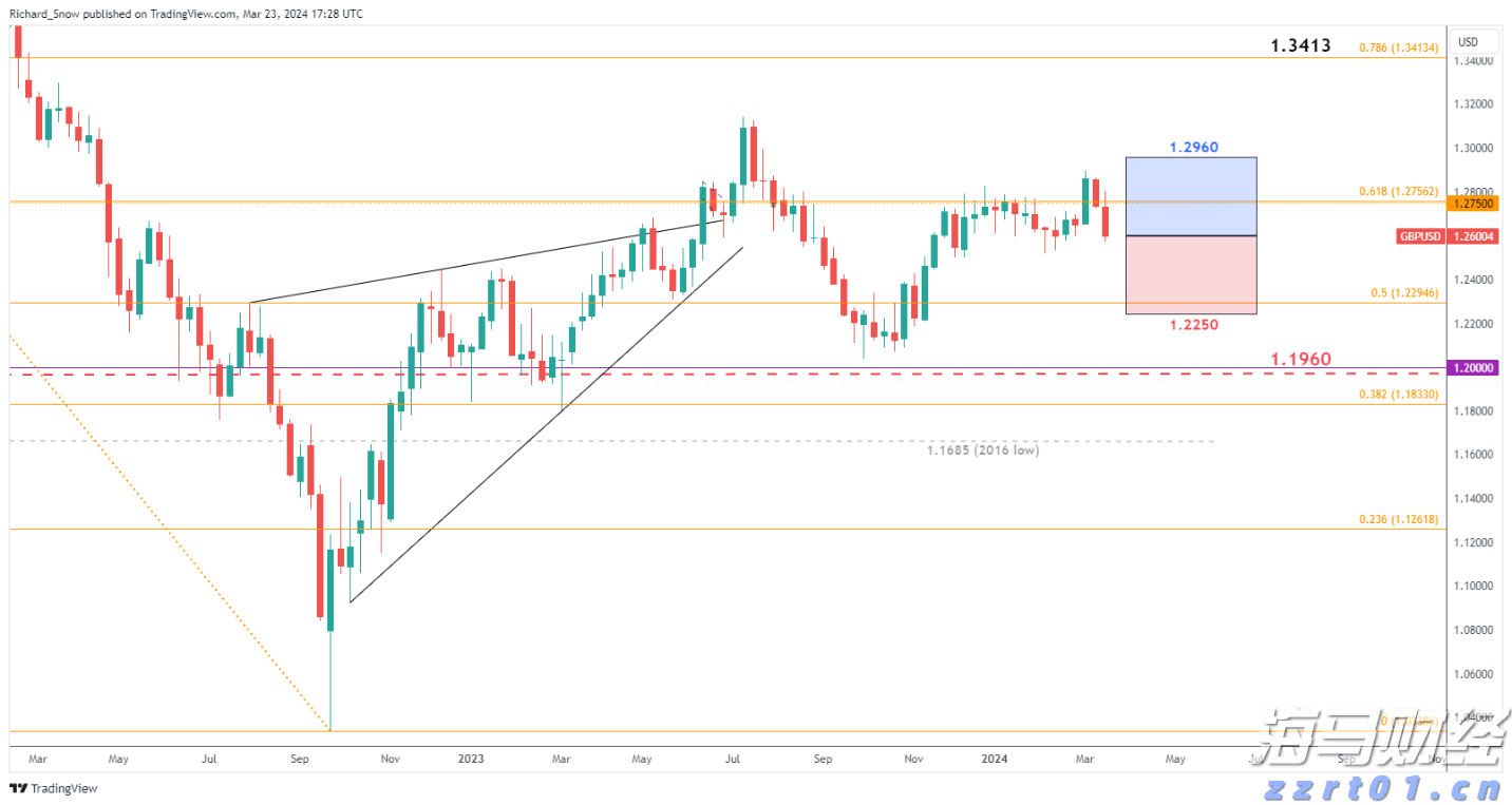 刚刚，中国队首金来了！