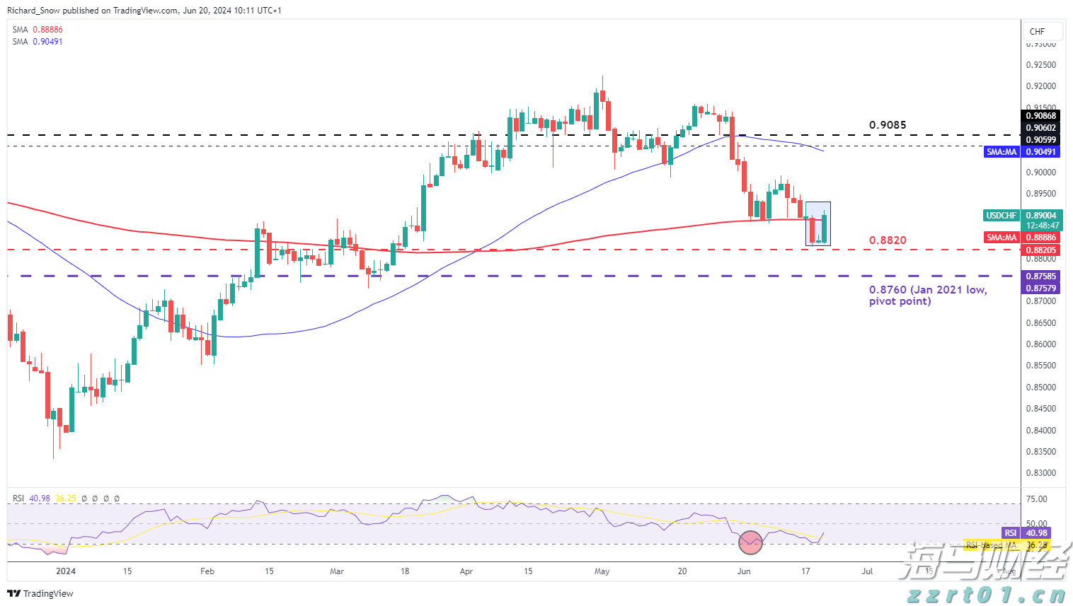 平南县社会科学普及活动周启动