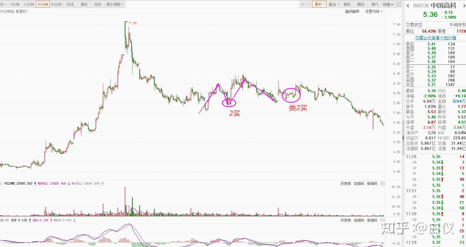 辽宁省市场监管局举办特殊食品经营企业落实主体责任培训