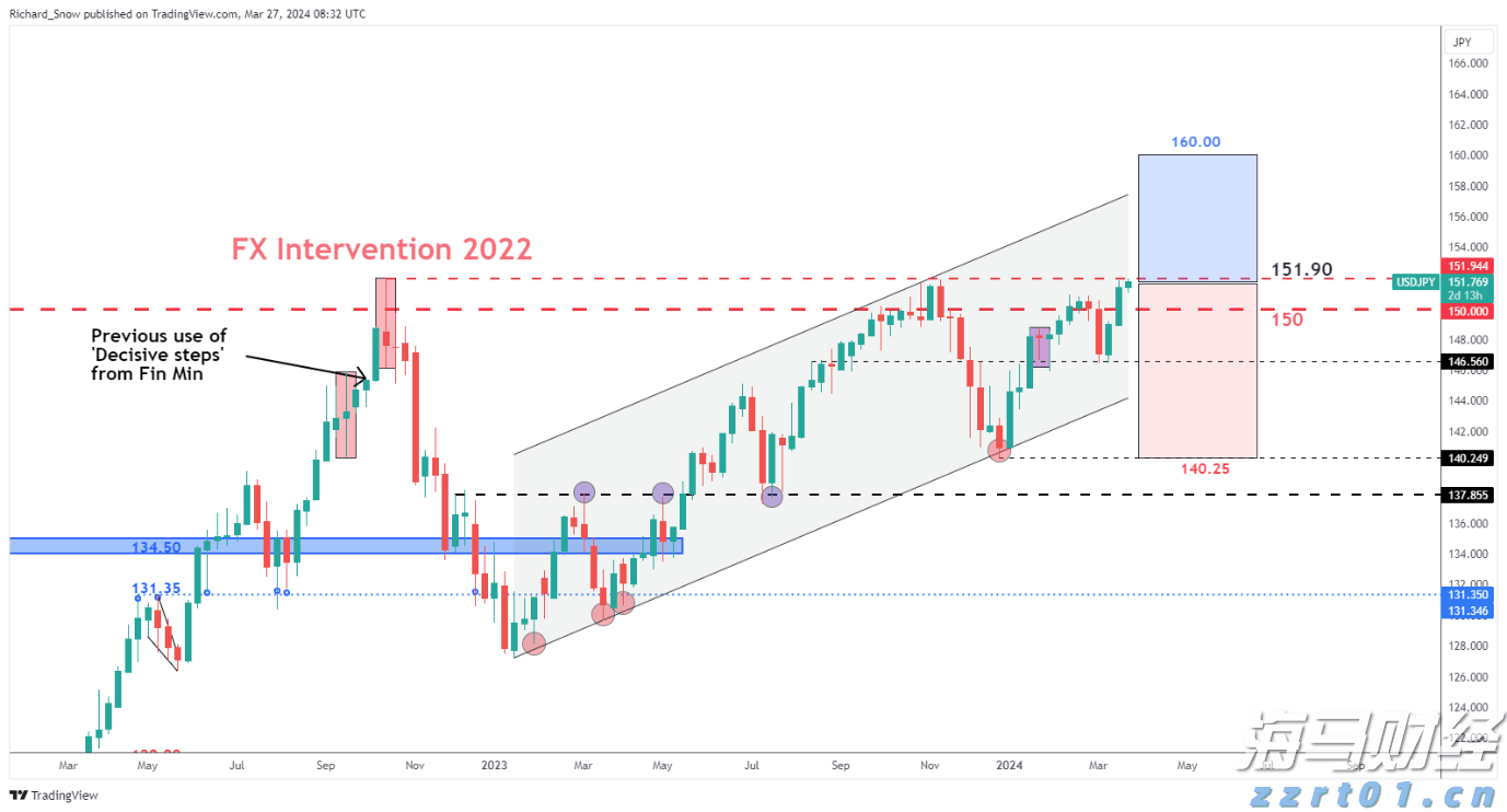 珠海这两个区雷雨大风预警生效！台风“剑鱼”最新动态→