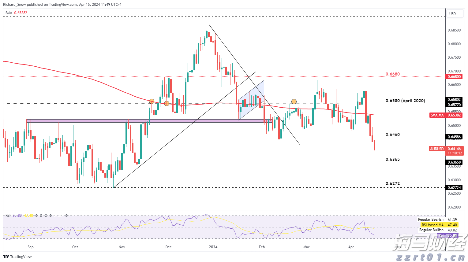 合肥市旅游业校企合作对接会暨旅游行业专场招聘会圆满举办