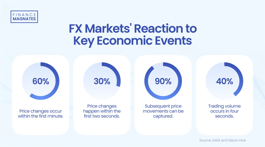 全球气源紧张可能影响进口 欧洲天然气价格持续波动后稳定