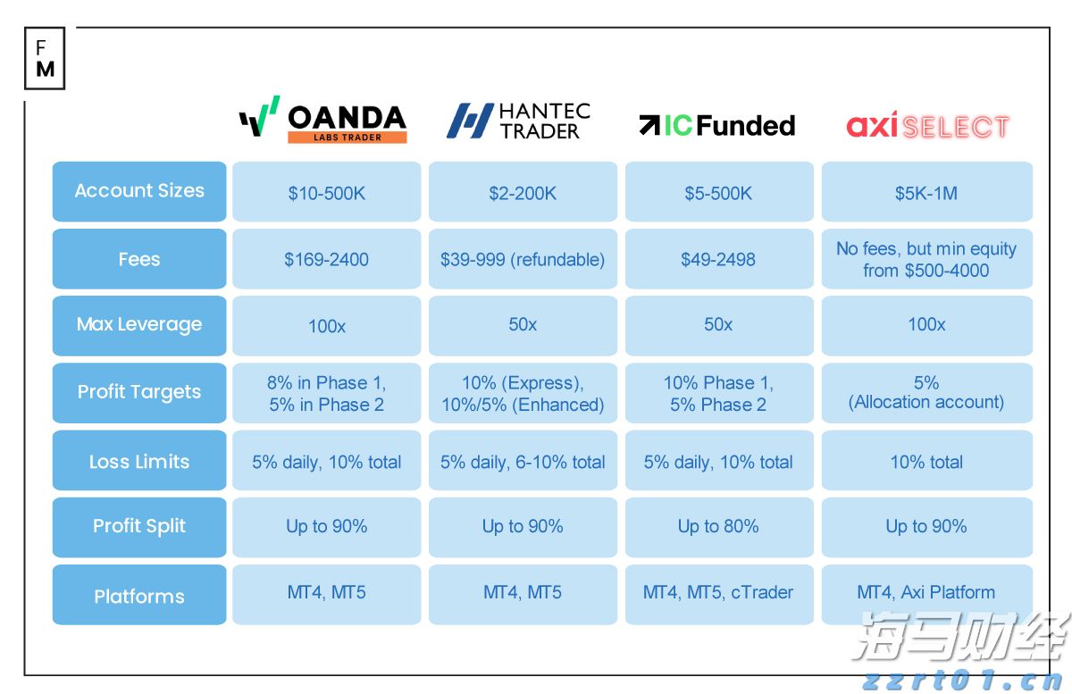 金蝶国际（00268）发布2025年中期业绩：云订阅收入增长22.1%，AI应用商业化加速