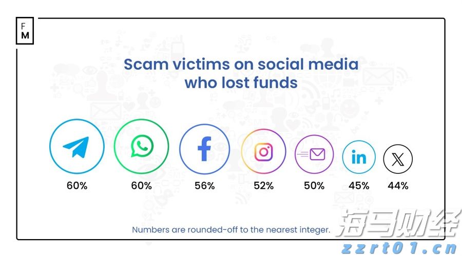 张家口市优化建设项目用林要素保障服务