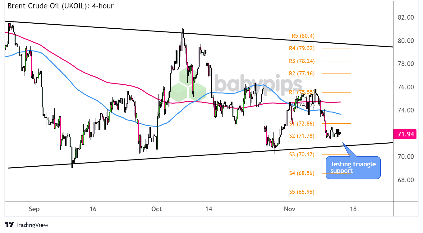 全球资金大迁徙！非美股市7月吸金136亿美元创纪录 美股连续三月被抛售
