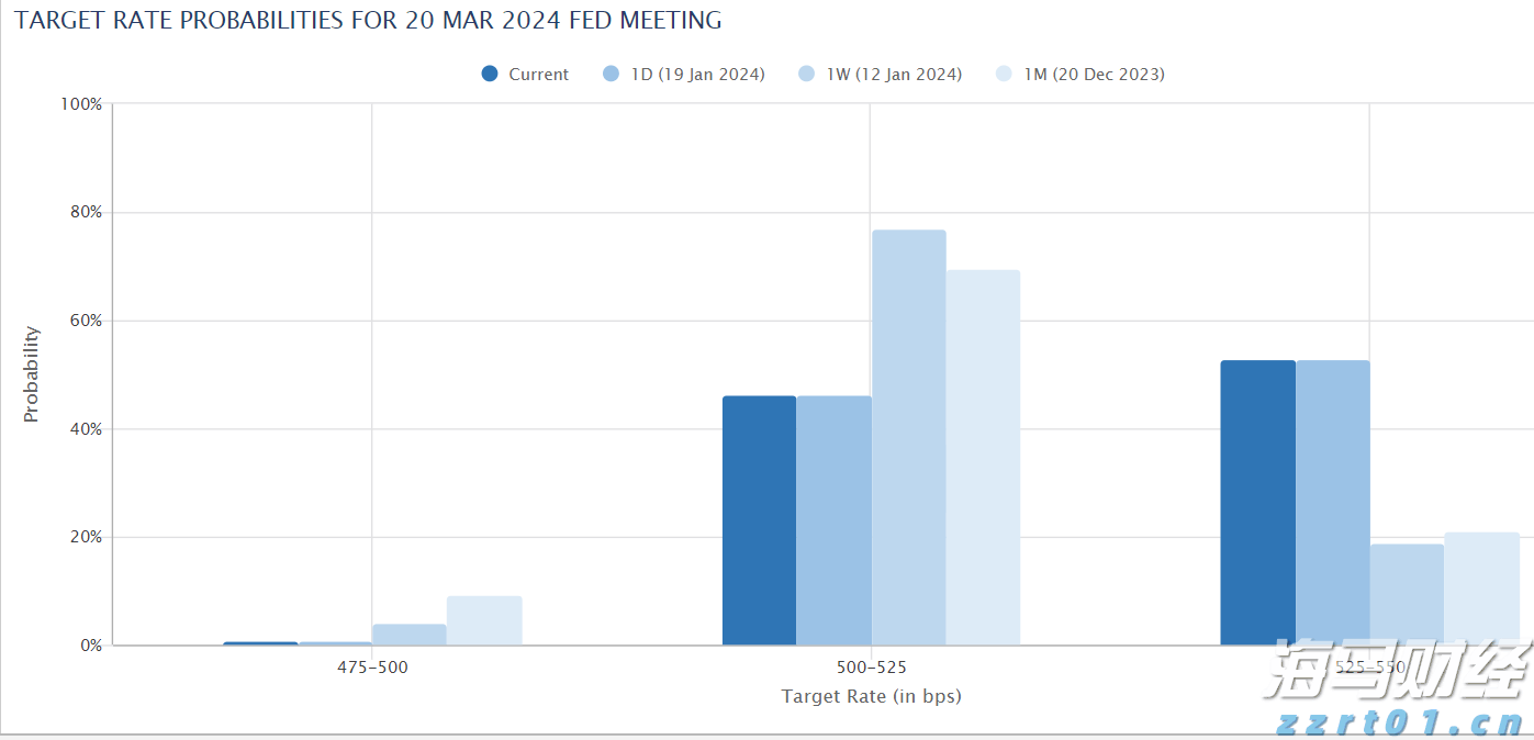 我国科学家最新发现，首次确证火星存在固态内核