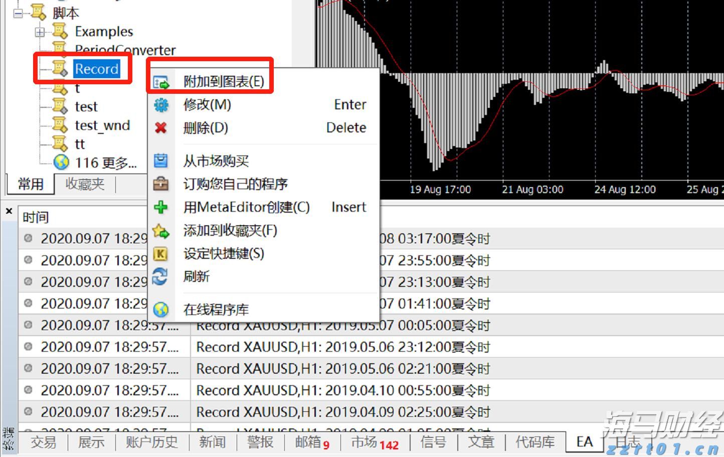 比特币蓄势冲击历史新高 投机多头与降息预期共舞  年底目标价看15万美元