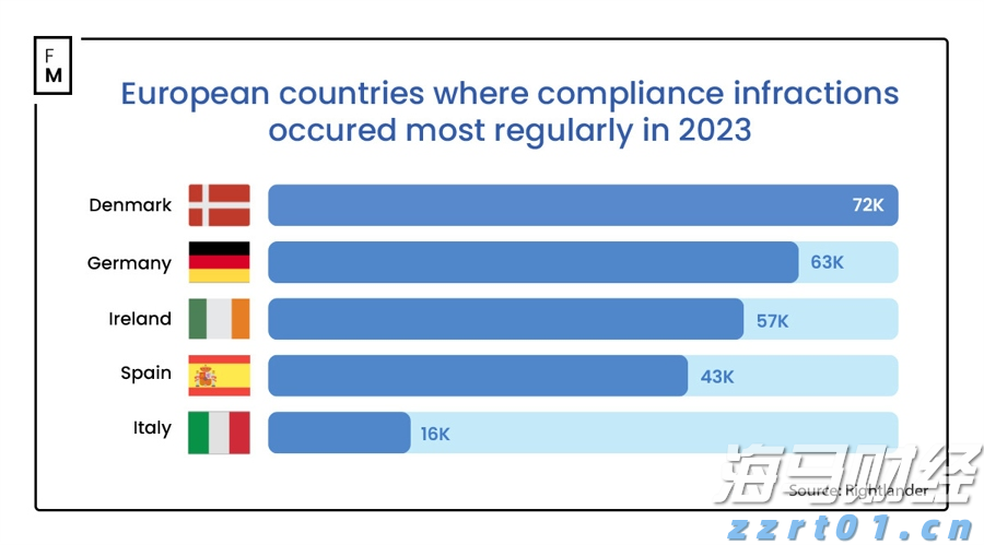 张家口加快构建立体充电服务体系，厚植高质量发展绿色底色