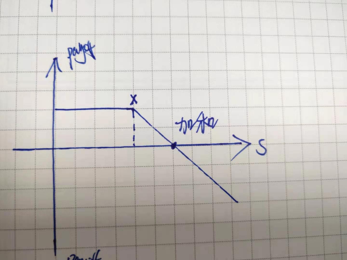 广西部署开展食品安全“守底线、查隐患、保安全”专项行动