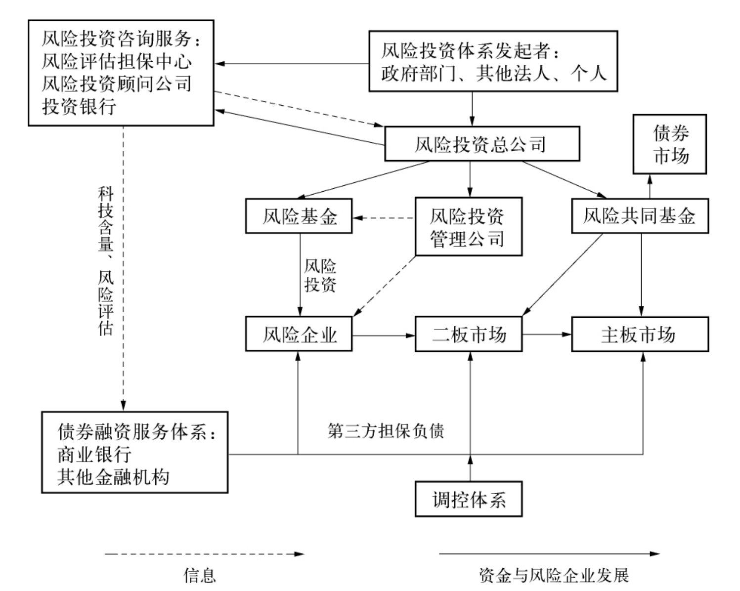 最高补助700万元！安徽公布青年创业园扶持政策