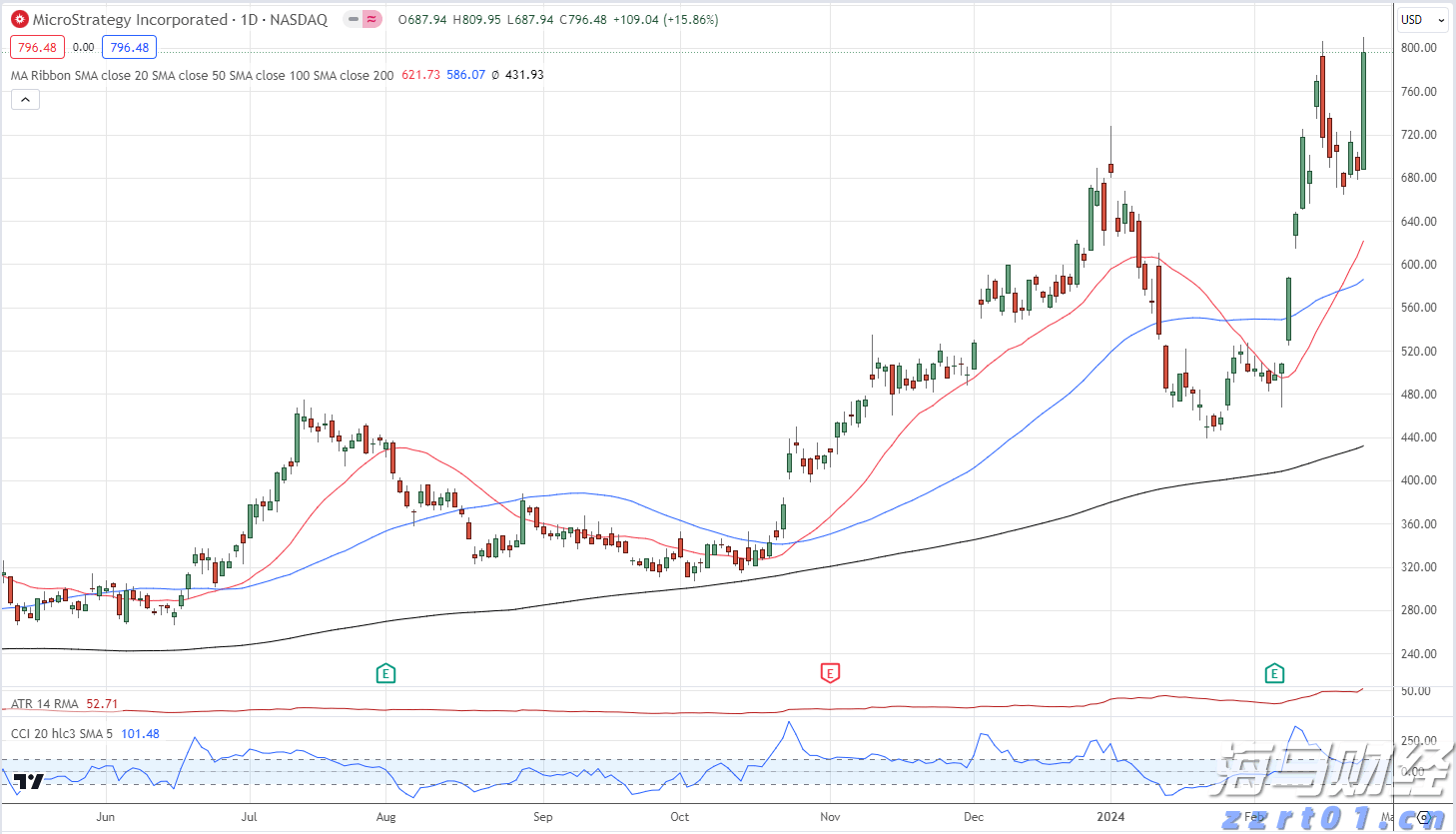 小型养猪场污水处理流程
