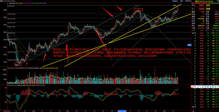 降息预期压制空头！两年期美债收益率触及三个月新低