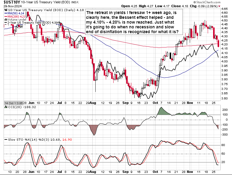 巧克力酱加工废水处理