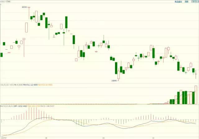 一体化净水设备价格是多少