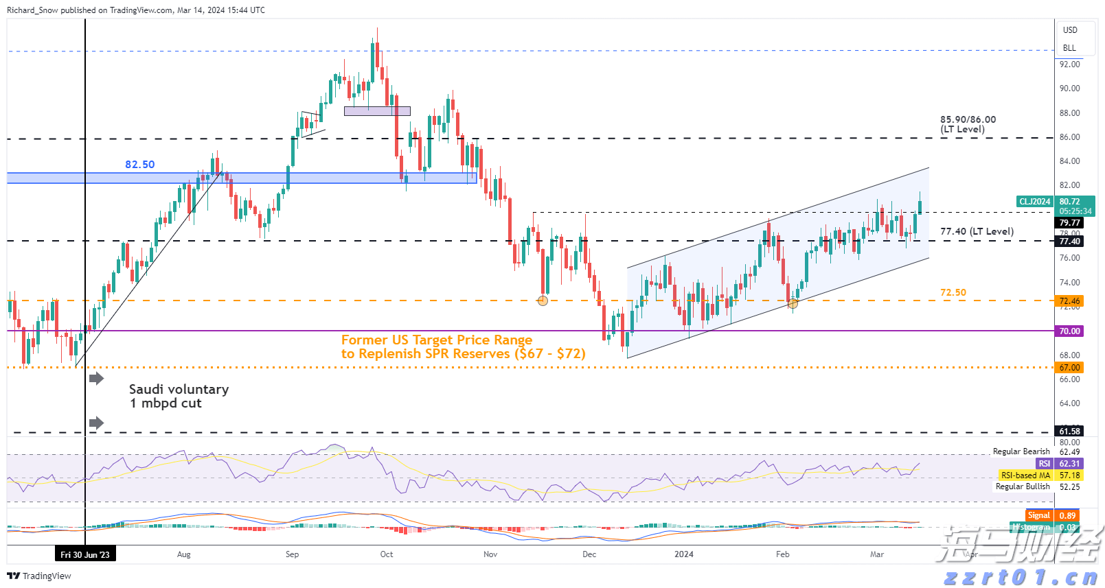 华为鸿蒙智行登录安徽五一车展  问界M8首次惊艳亮相