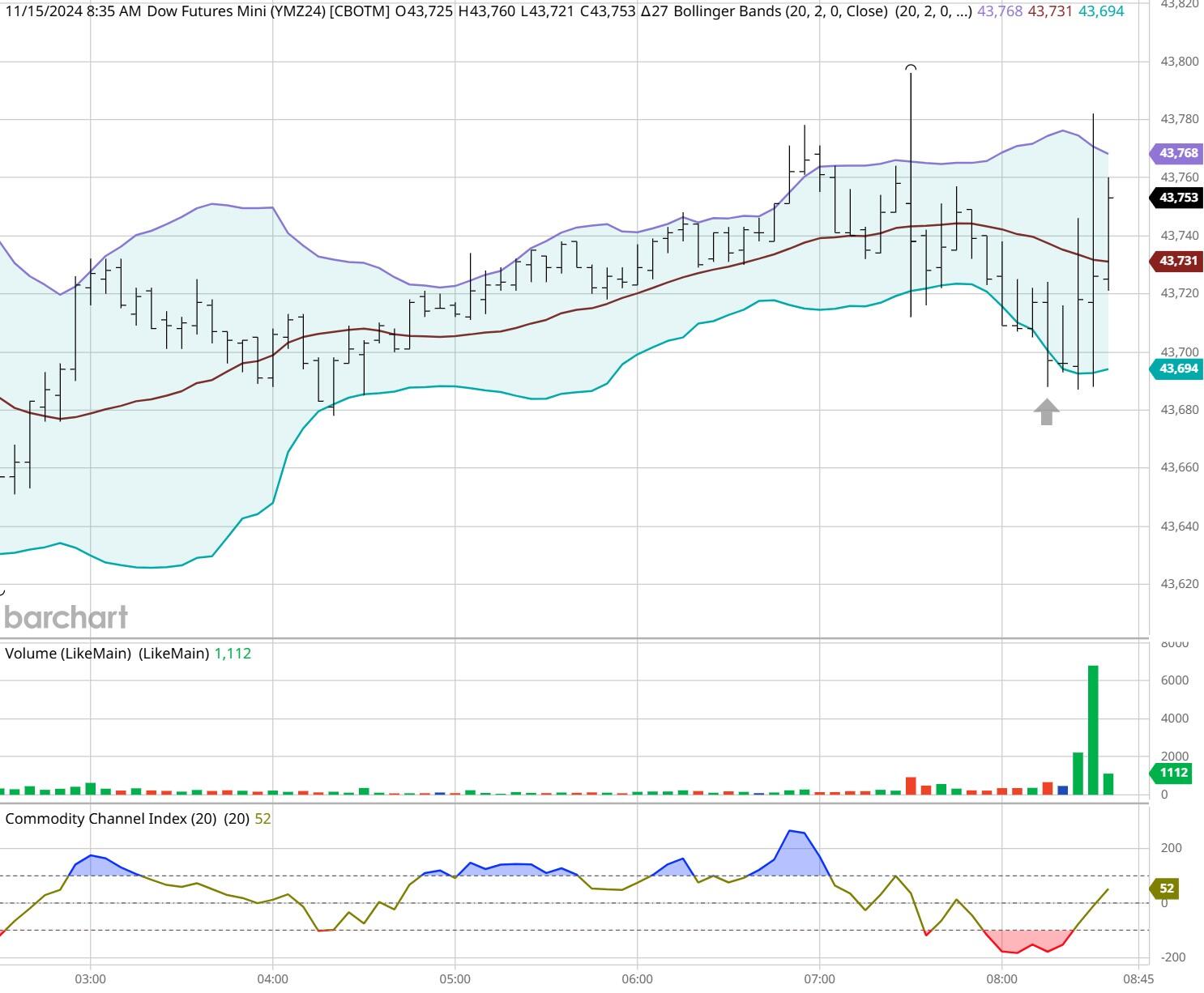工行马鞍山分行： “专精特新贷”赋能体育产业 强化体育金融服务