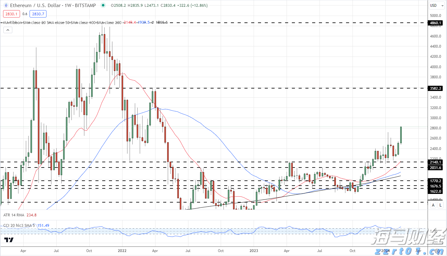 统一企业中国(00220)公布2025年中期业绩，股东应占利润达到12.87亿元，同比增长33.24%