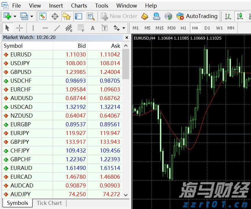 新建肉类加工厂废水如何达标排放标准指标分享（肉类加工厂污水处理是怎么排放达标的）