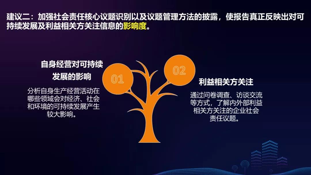 报小拍·高考｜提前踩点从容应考