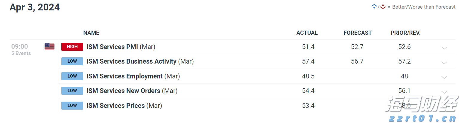 快讯丨朱会东主持召开市委全面依法治市委员会会议