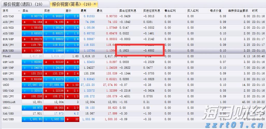 京津冀三地市场监管部门签订联合行动计划