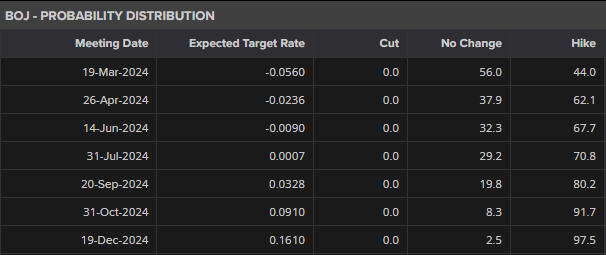 严禁违规捆绑销售！中航协将对航空销售网络平台加强监管