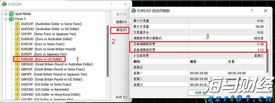 第十一批国家组织药品集采报量启动
