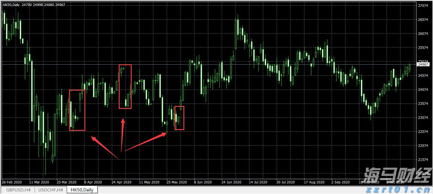 3000头猪场污水处理设计方案