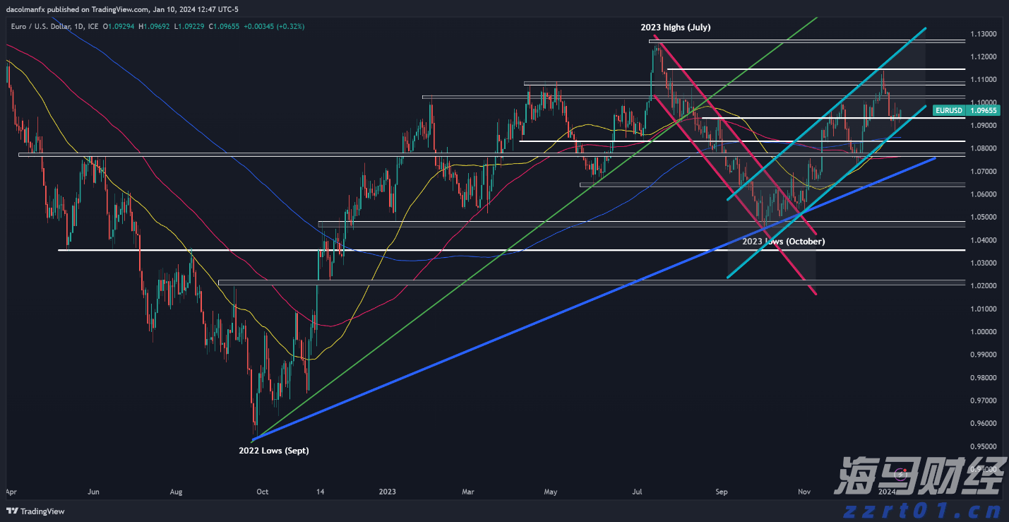 有机硅生产废水处理方法方案（有机硅生产废水怎么处理）
