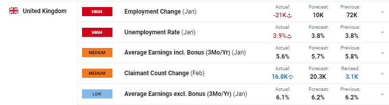 摩根士丹利：苹果(AAPL.US)应用商店收入7月加速增长，Epic诉讼未见负面影响