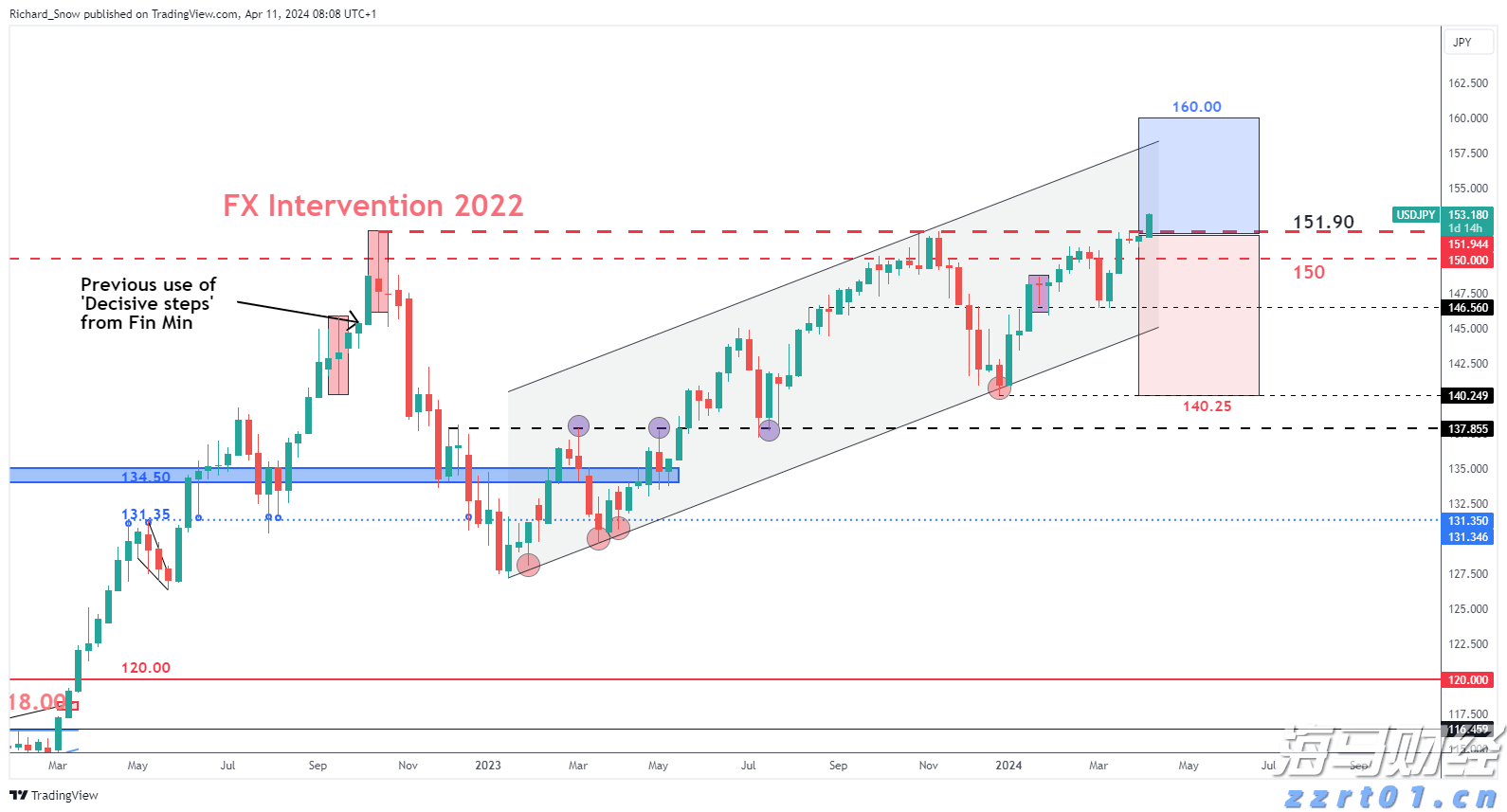 江西2024“铁拳”行动严查十二大类违法行为