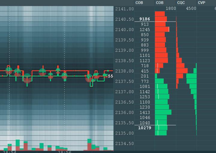 甘肃省市场监管局等五部门联合推进网络安全服务认证工作