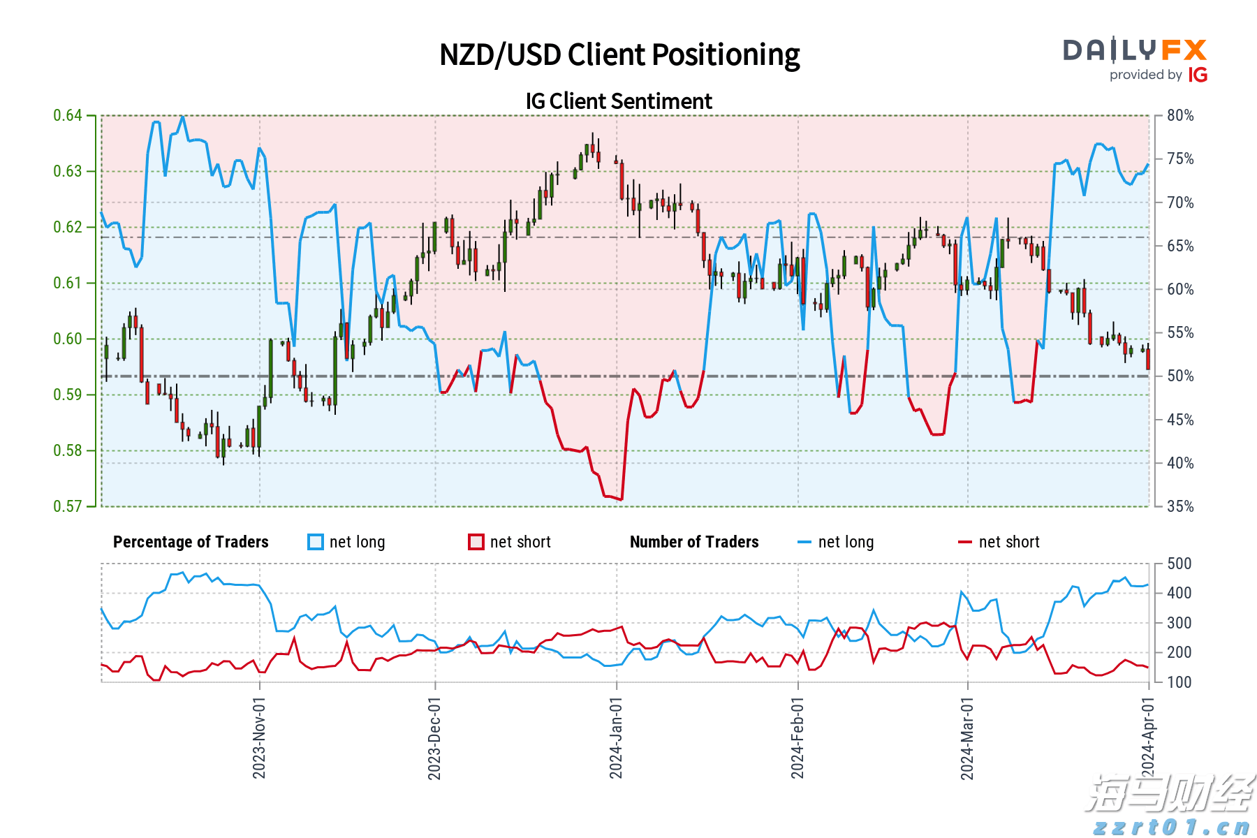 萌娃“趣”赶集，欢乐迎开学！珠海这个创意集市举行