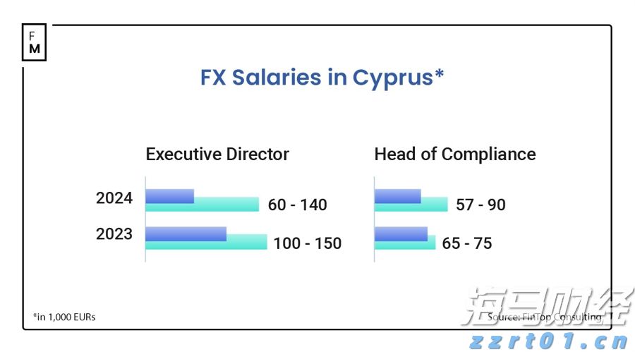 全区水旱灾害防御调度暨节约用水工作会议召开